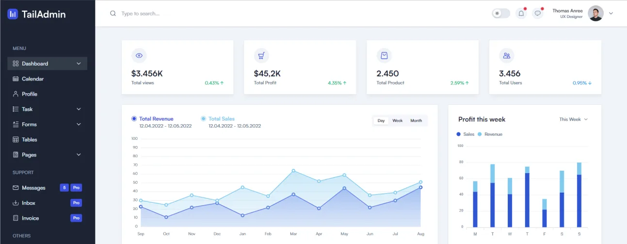 Open-Source Web Template for SaaS, Startup, Apps, and More - 澳客